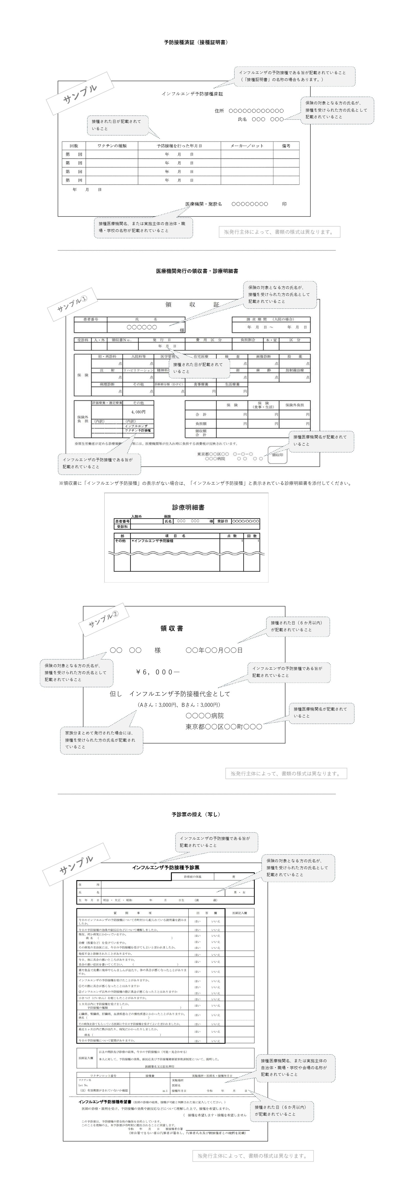 証明書類のサンプル
