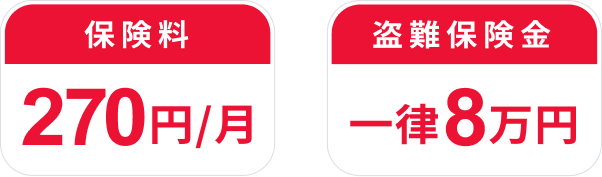 保険料270円/月。盗難保険金一律8万円。